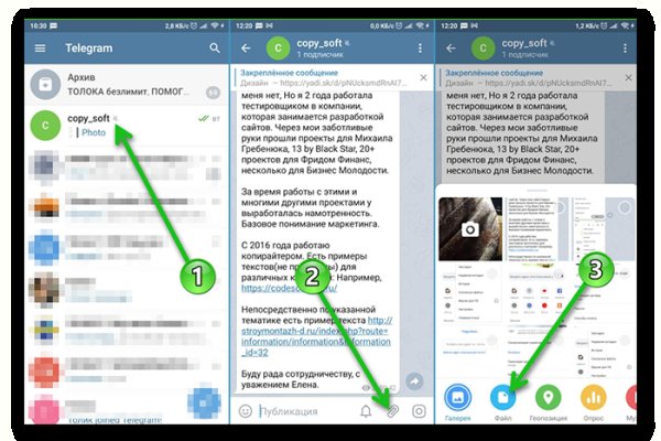 Магазины наркотиков
